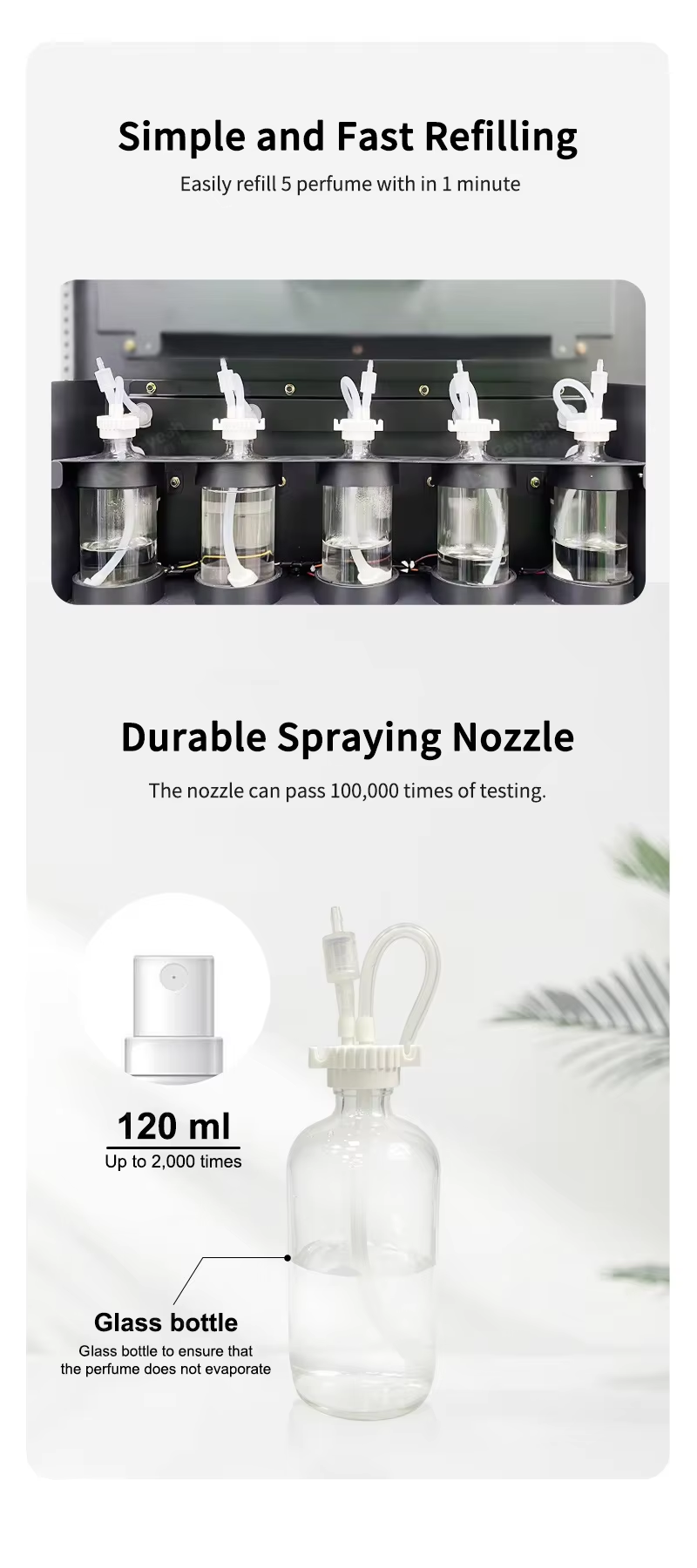 Wall Mounted Smart Perfume Spr - огляд і ціна Perfume Fragrance Shop
