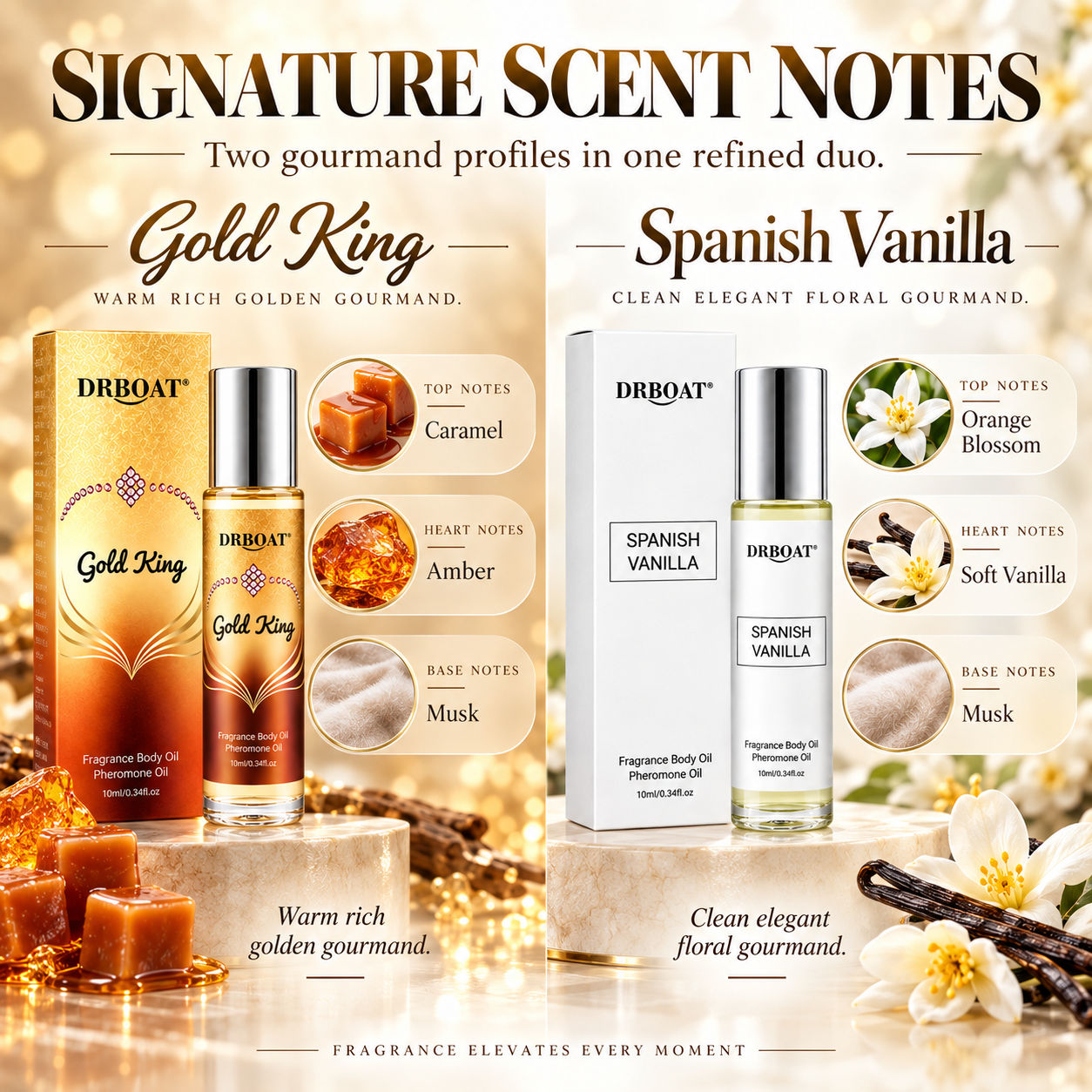 Men Duo Roll-on Perfume Oil Ki - огляд і ціна Perfume Scent Fragrance