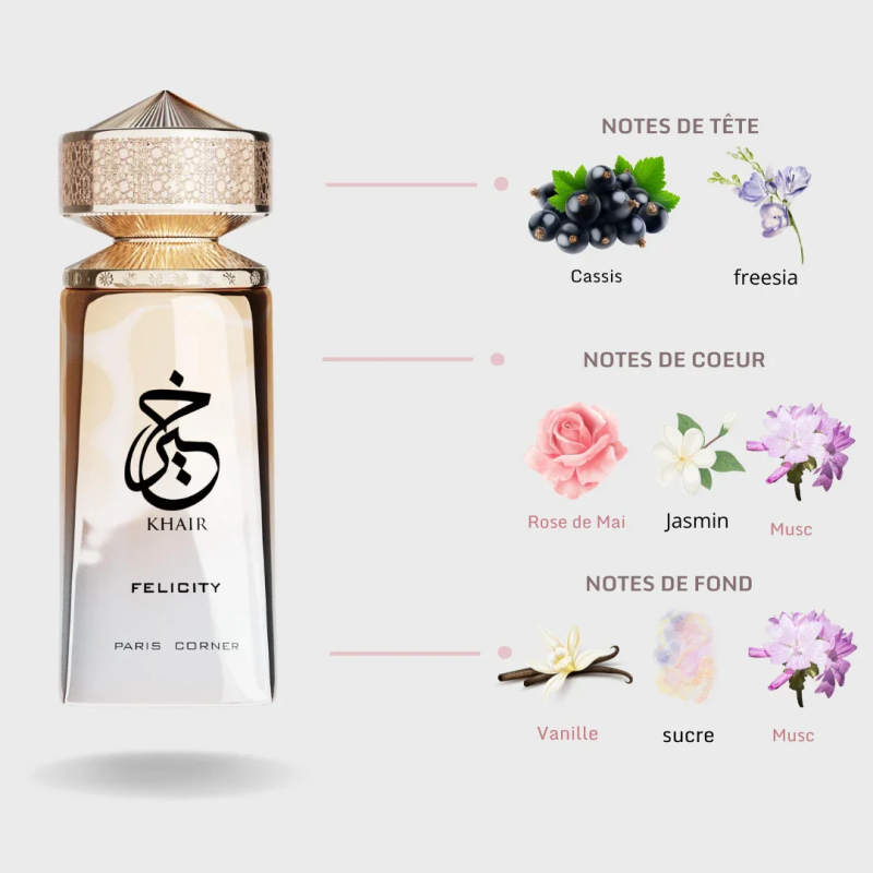 Unisex Perfume 100ml Eau de Pa - огляд і ціна Perfume Scent Fragrance